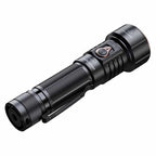 FENIX LD36R