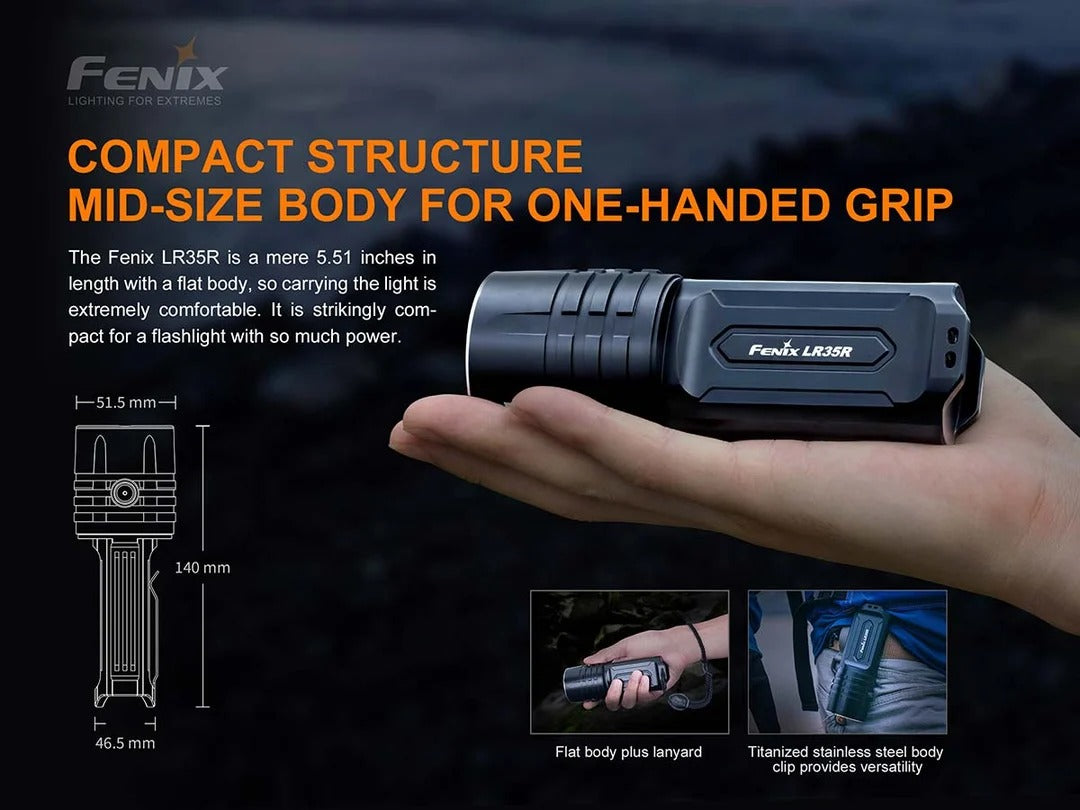 FENIX LR35R