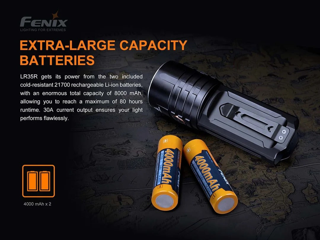 FENIX LR35R