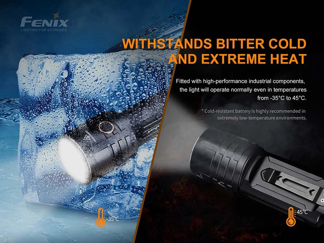 FENIX LR35R