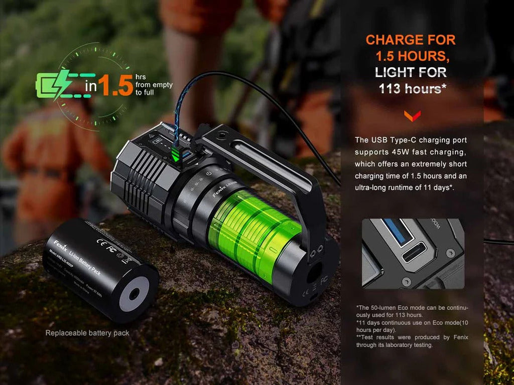 FENIX LR60R