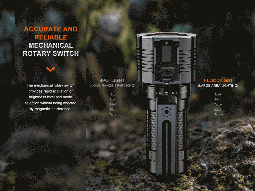 FENIX LR60R