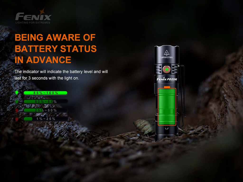 FENIX PD25R