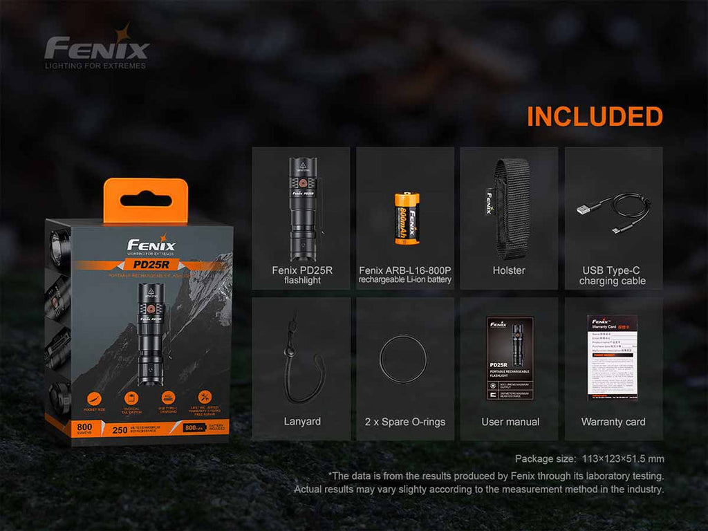 FENIX PD25R