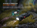 FENIX SW05R-RED