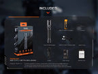 FENIX TK15R