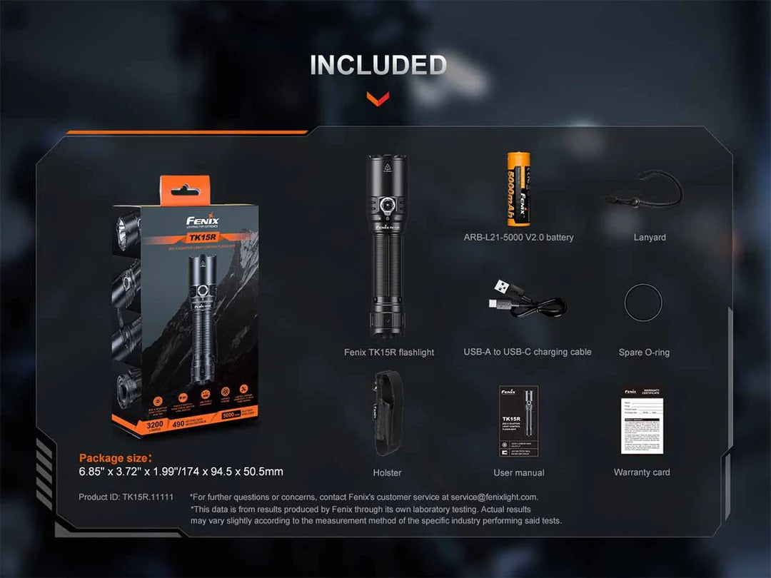 FENIX TK15R