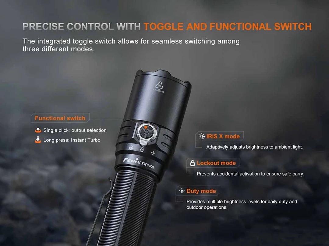 FENIX TK15R