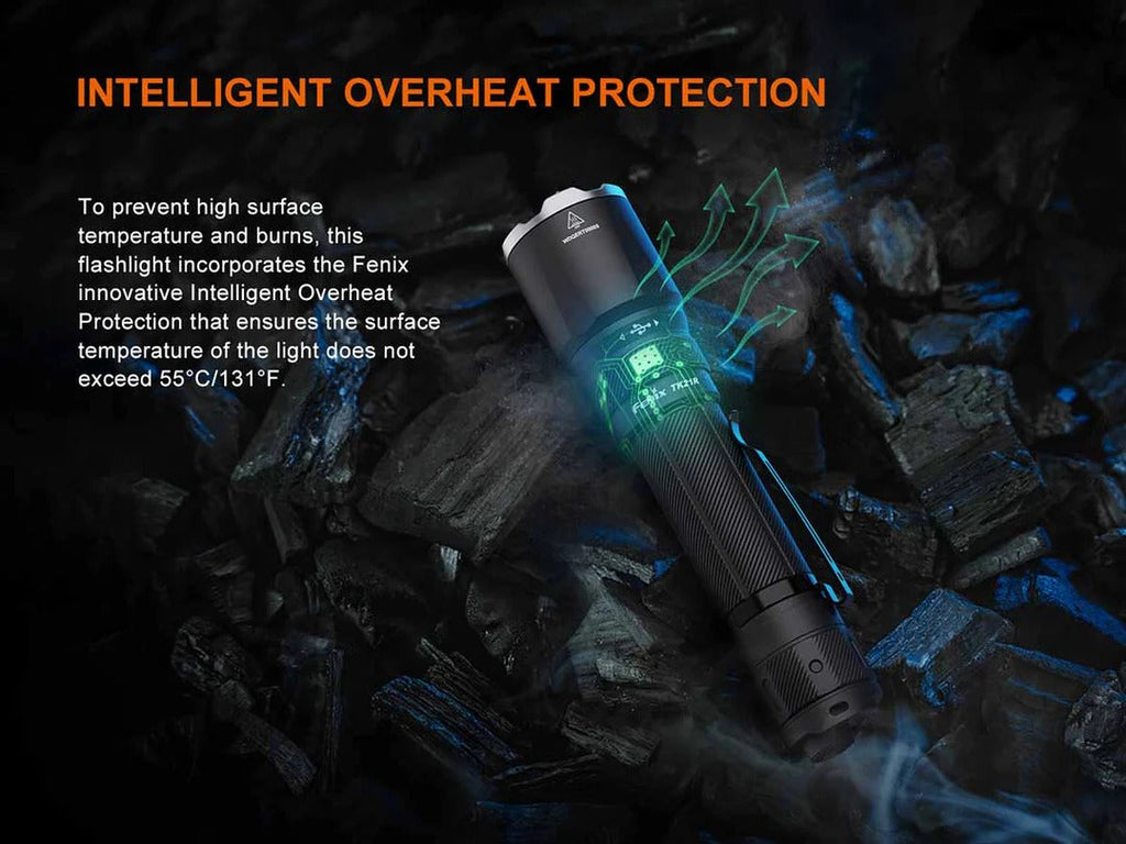 FENIX TK21R