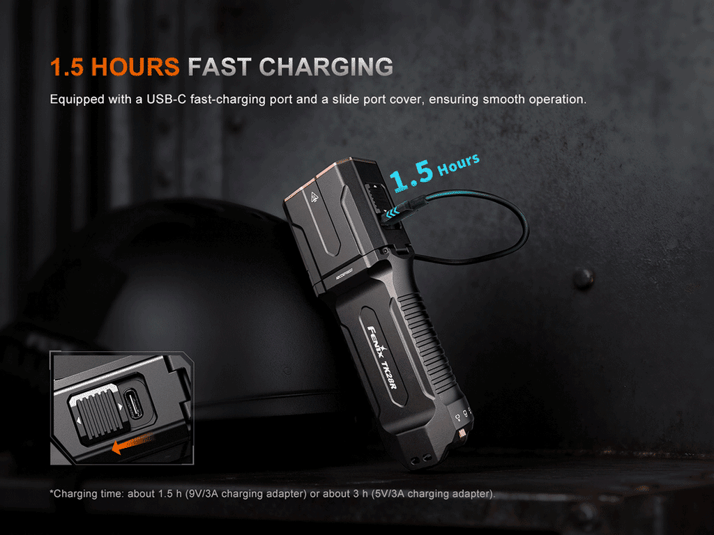 FENIX TK28R