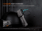 FENIX TK28R