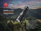 FENIX LD45R