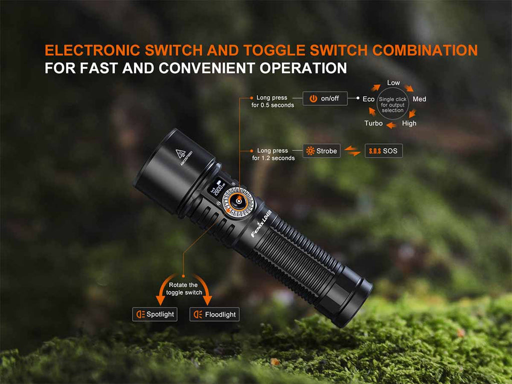 FENIX LD45R