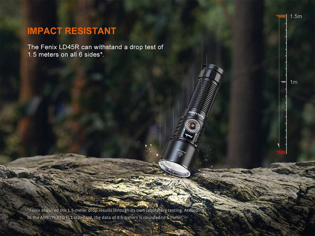 FENIX LD45R