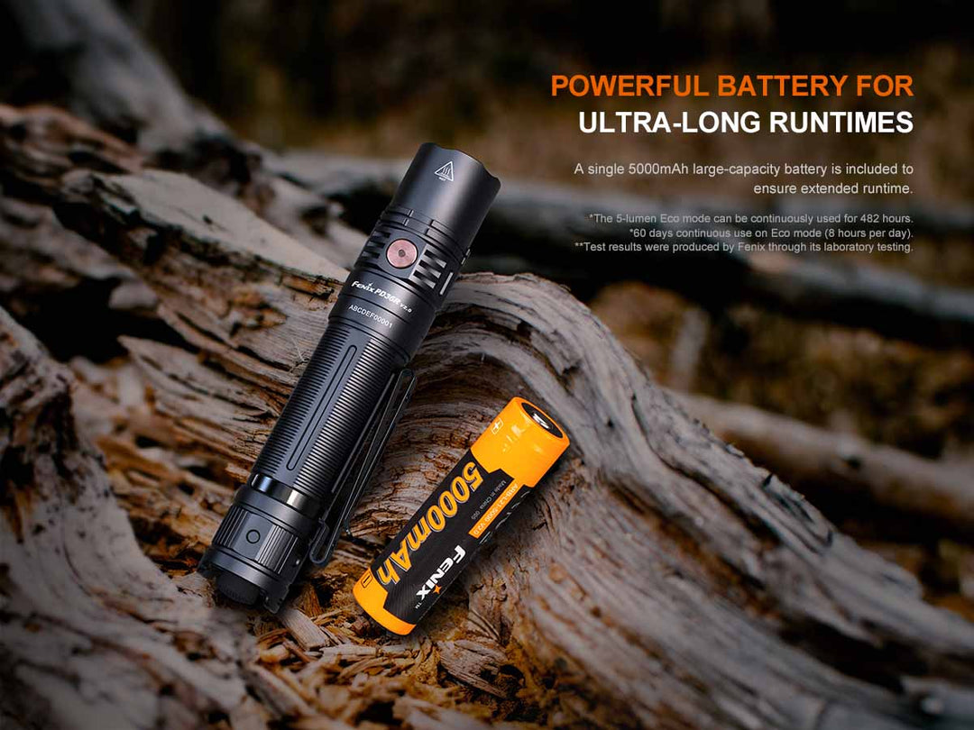 FENIX PD36R V2.0