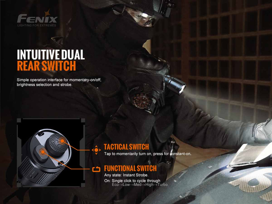 FENIX TK20R V2.0