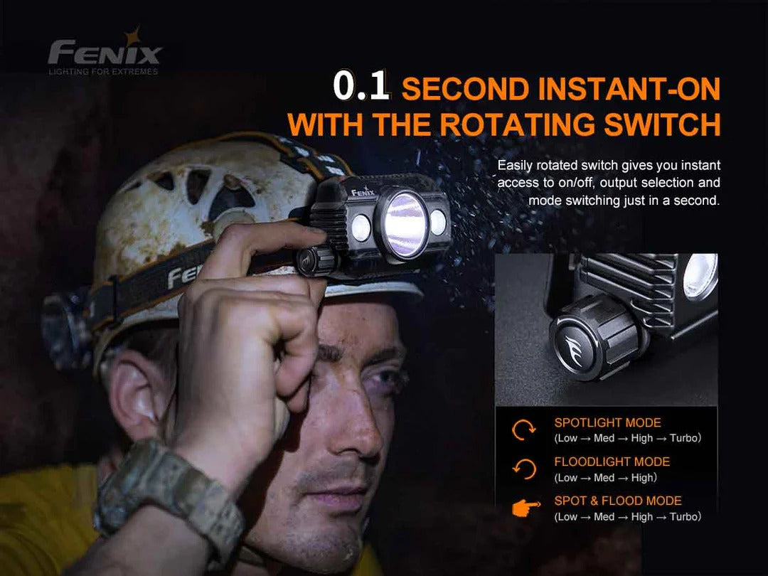 FENIX HP30R V2.0