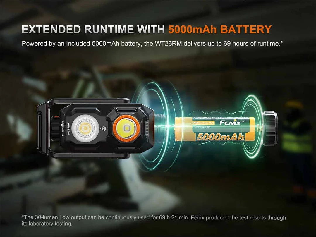 FENIX WT26RM