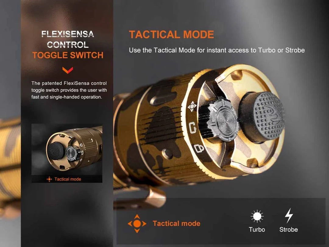 FENIX TK20R UE