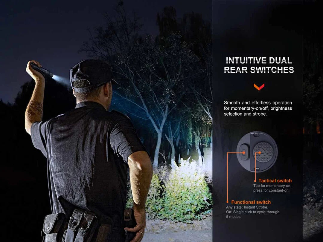 FENIX PD36R PRO