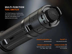 FENIX PD32R